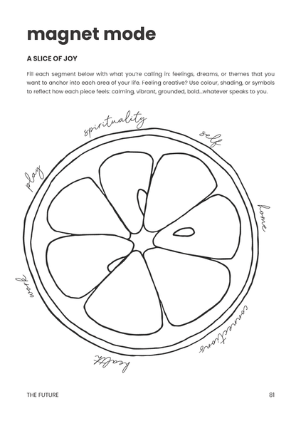 The Compass: Undated Edition (Digital)